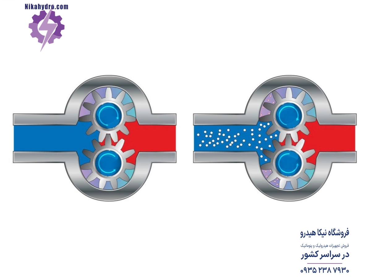 پمپ هیدرولیک دنده ای