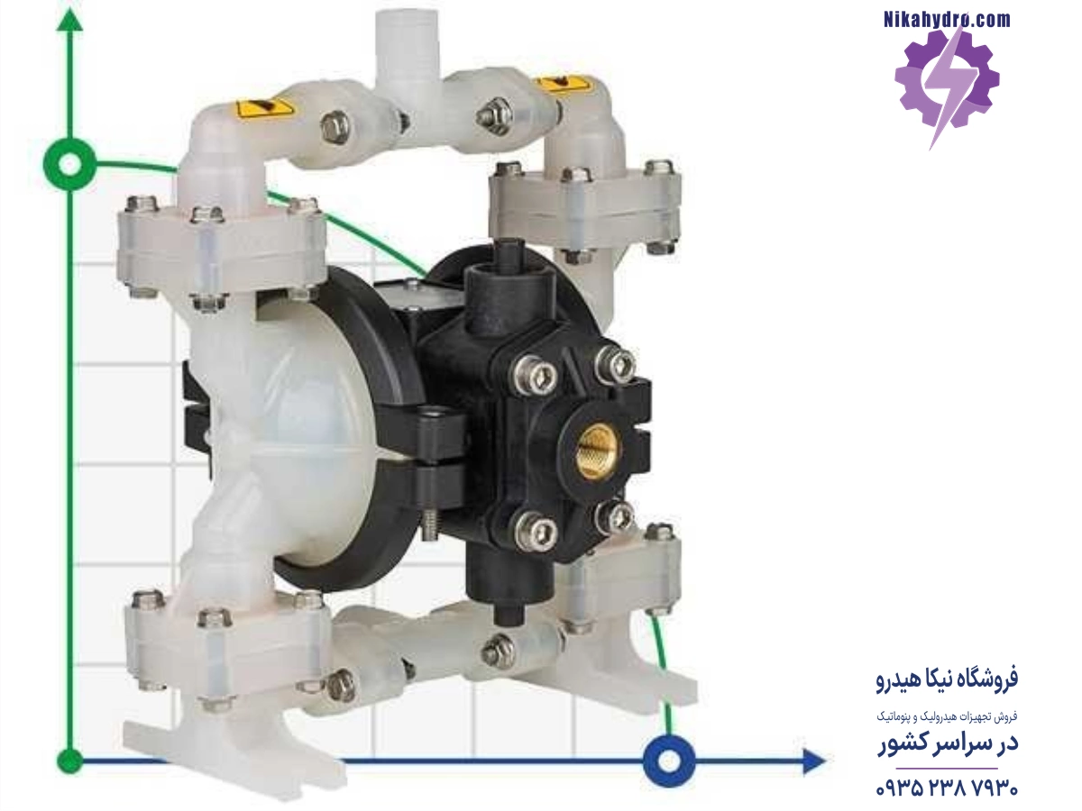 نمای رو به روی پمپ دیافراگمی 1/4 اینچ دیا مدل DP02