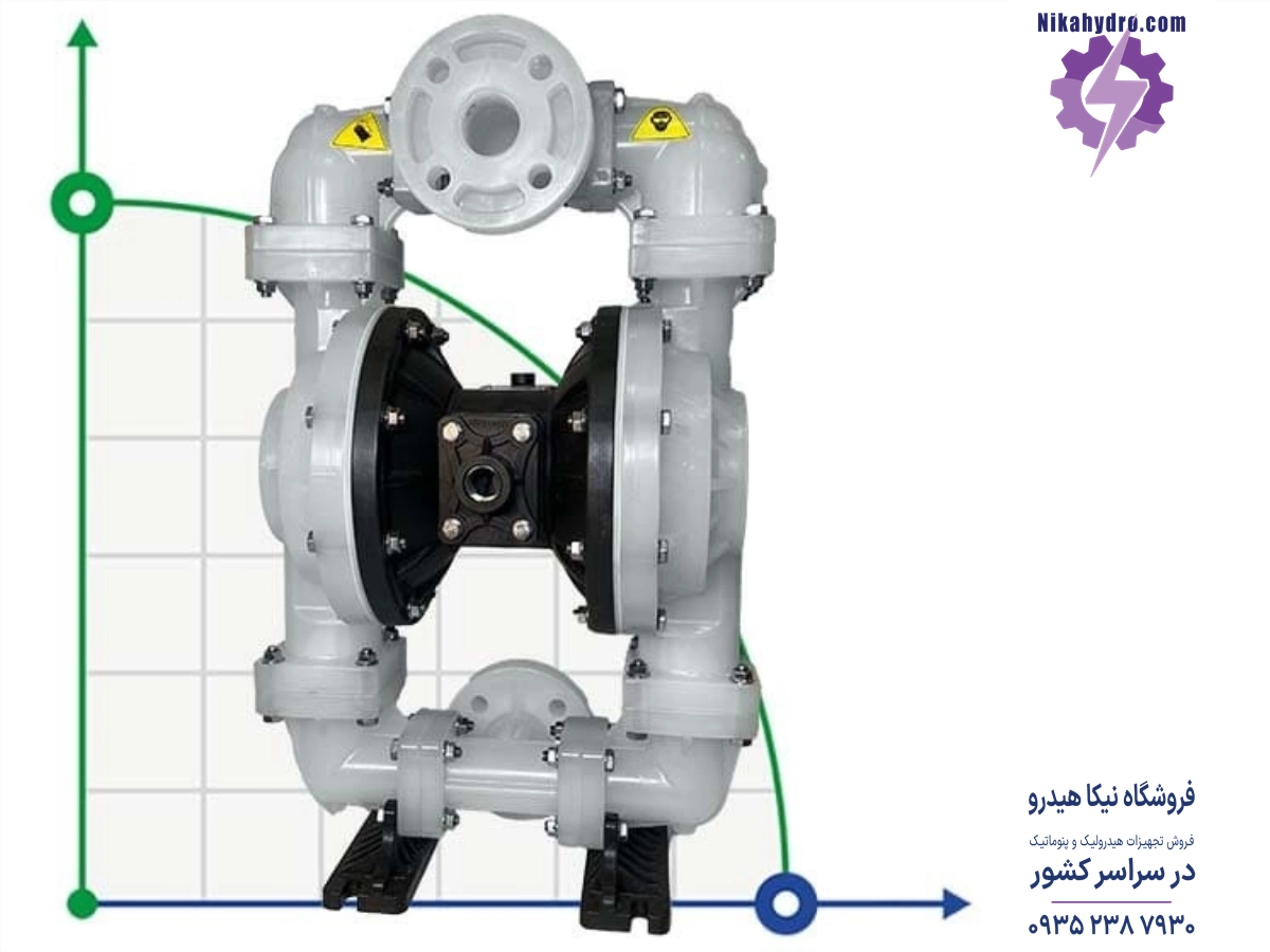 پمپ دیافراگمی 3/4 اینچی بدنه PVDF ضد اسید دیافراگم تفلون