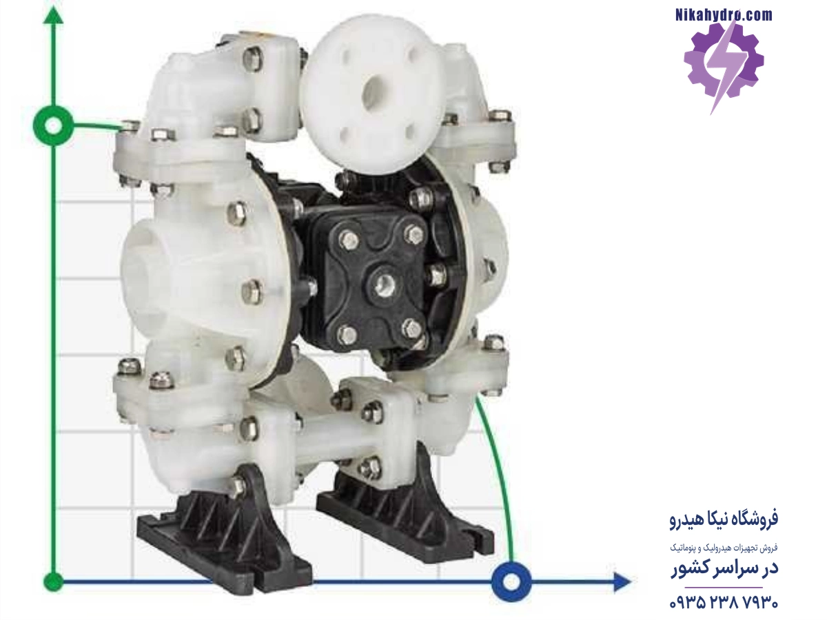 پمپ دیافراگمی ضد اسد دیا بدنه PVDF سایز 3/4 اینچ