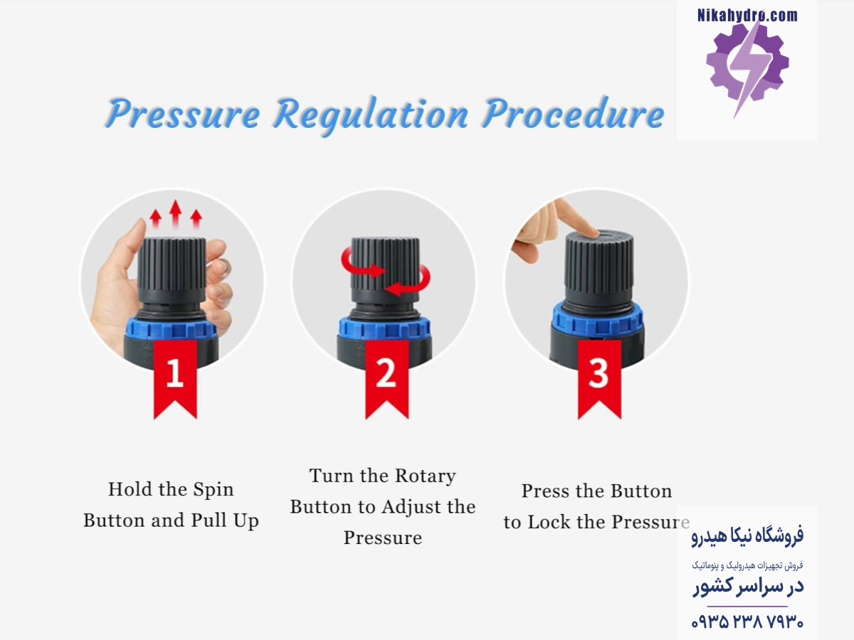 نشان دادن نحوه تنظیم فشار رگلاتور با استفاده از فلکه تنظیم کننده