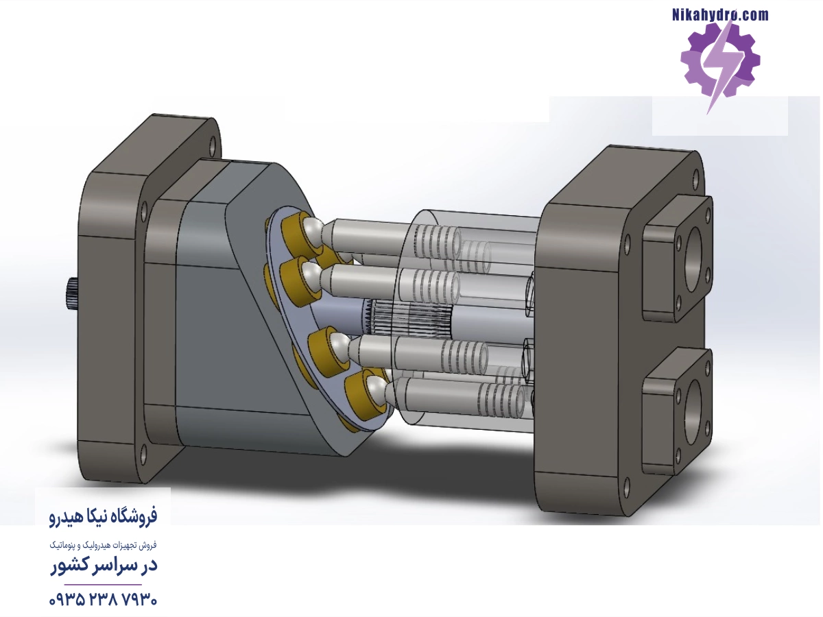 پیستون ها، سیلندر و صفحه زاویه گیر پمپ پیستونی محوری