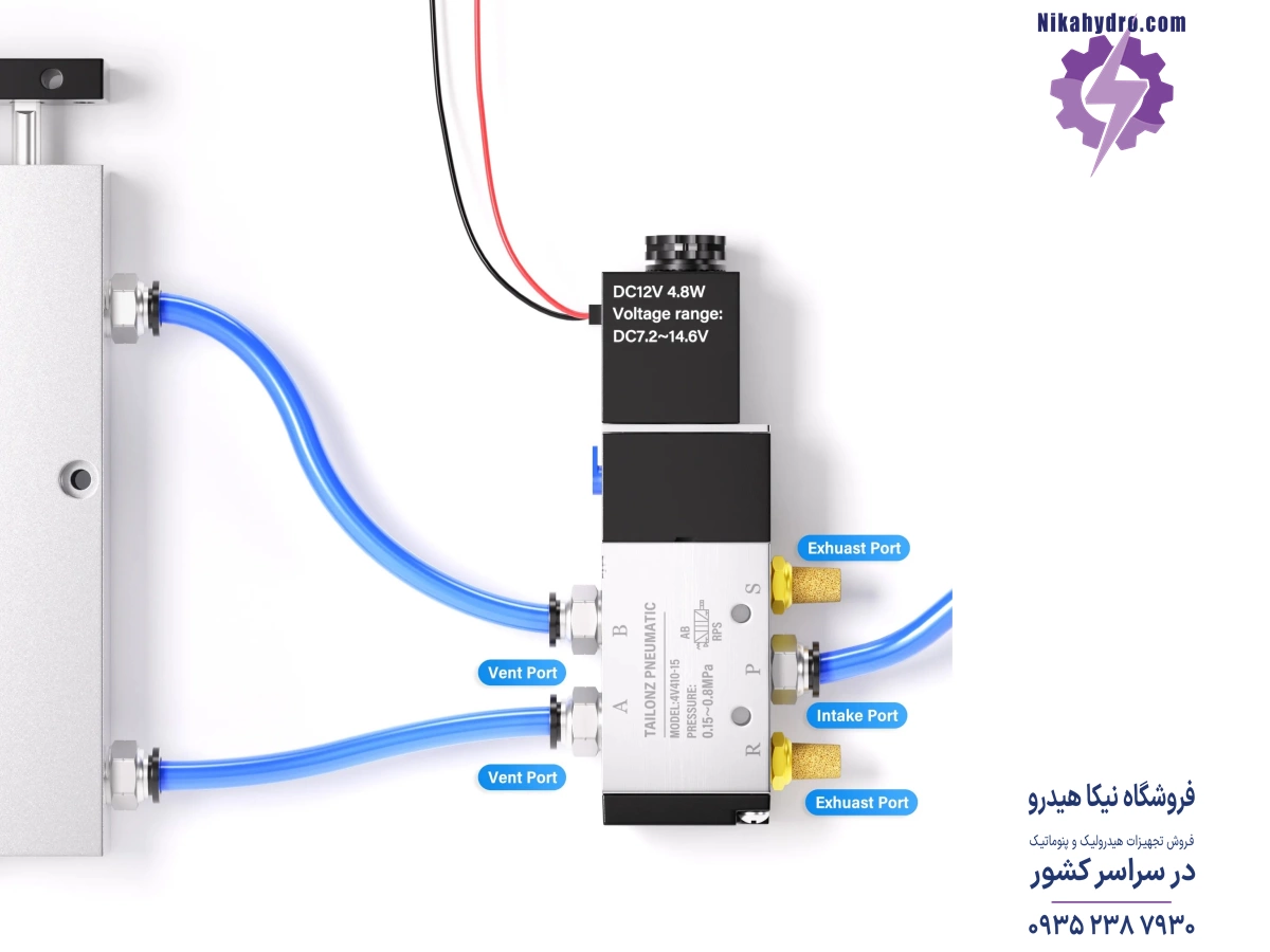 برای نصب شیر برقی پنوماتیک باید با توجه به سایز شیر، سایز شلنگ و اتصالات انتخاب شود.